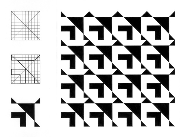 Moduli