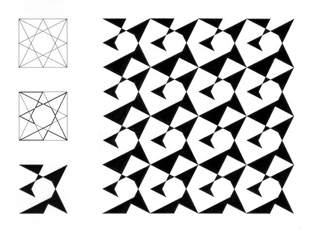 Moduli