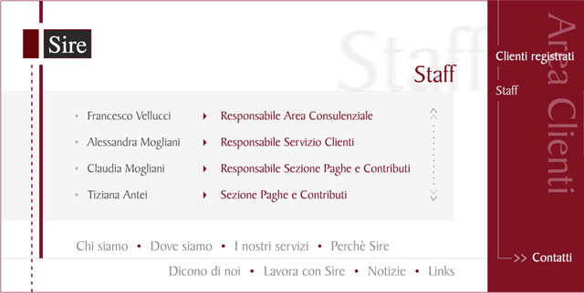Sire
