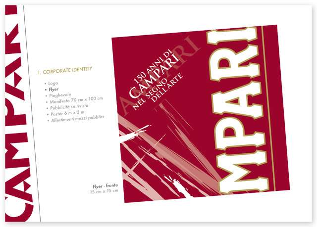 150 anni di Campari 150 anni di Campari
