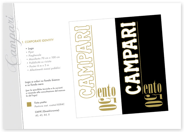 150 anni di Campari 150 anni di Campari