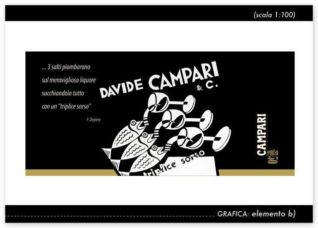 150 anni di Campari 150 anni di Campari
