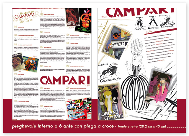 150 anni di Campari 150 anni di Campari